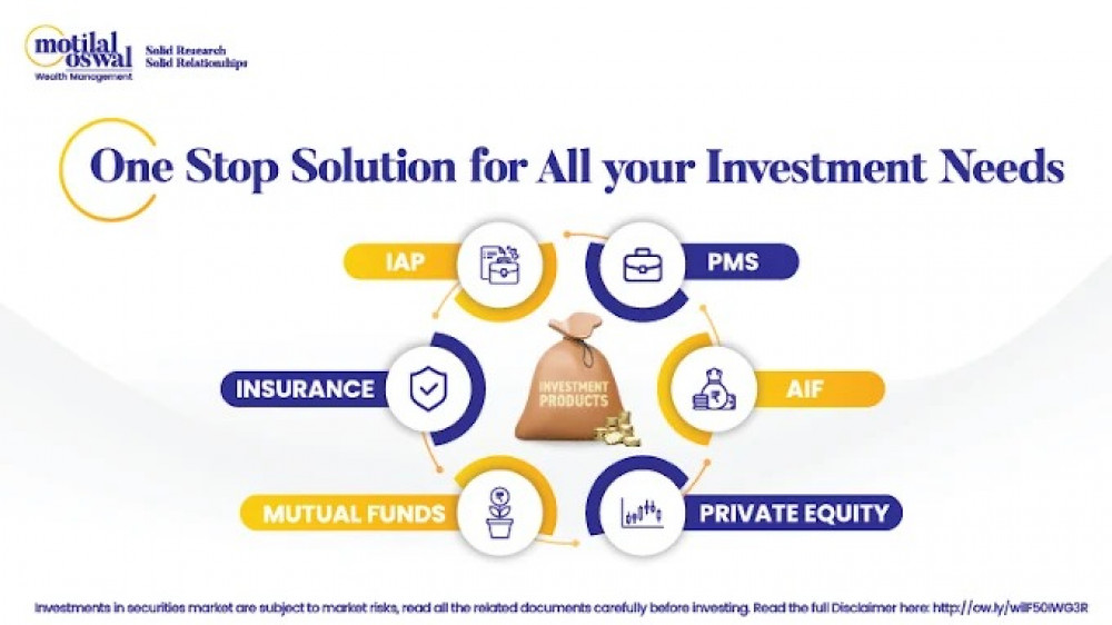 Motilal Oswal Financial Services Limited