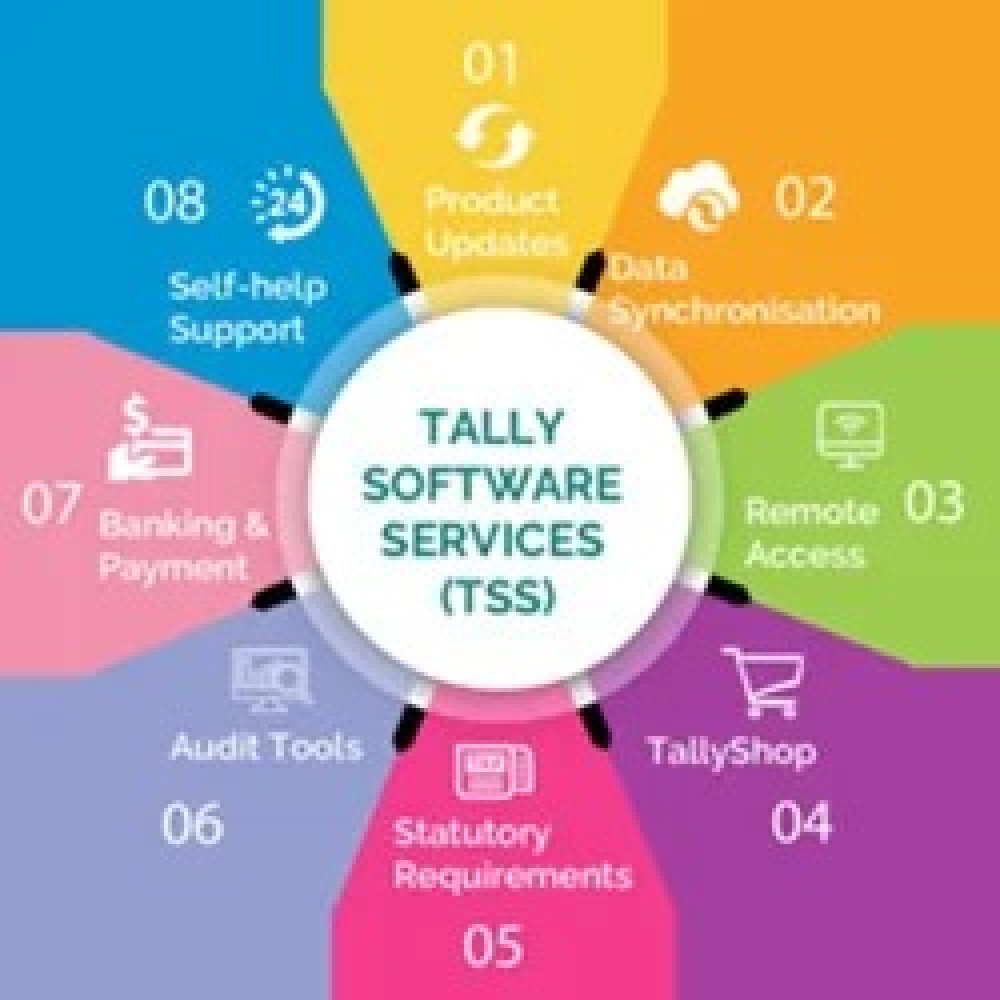 Xplore Systems