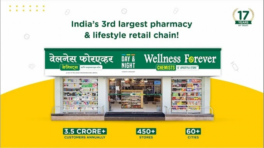 Wellness Forever Pharmacy