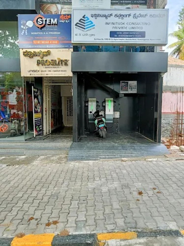 Infinitude Consulting Private Limited