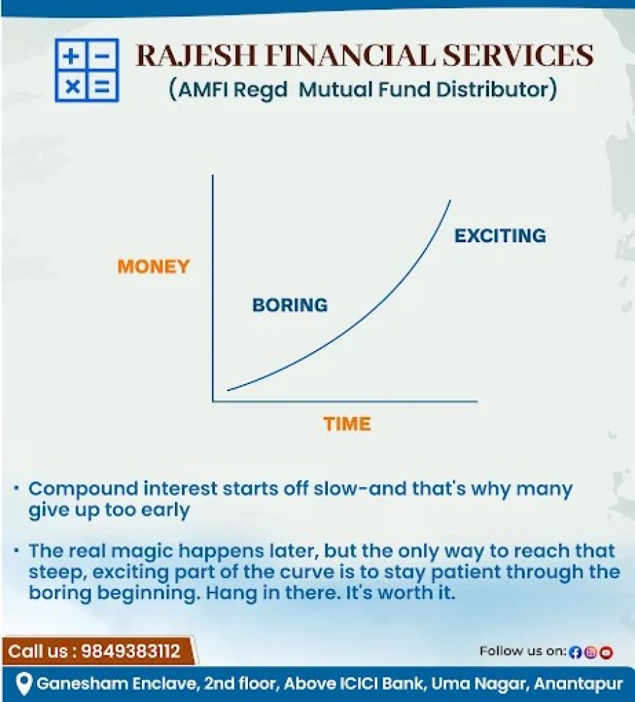 Rajesh Financial Services
