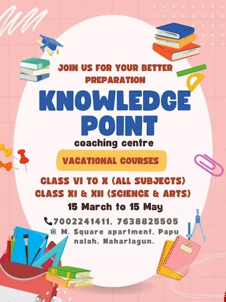 Knowledge Point Coaching Centre