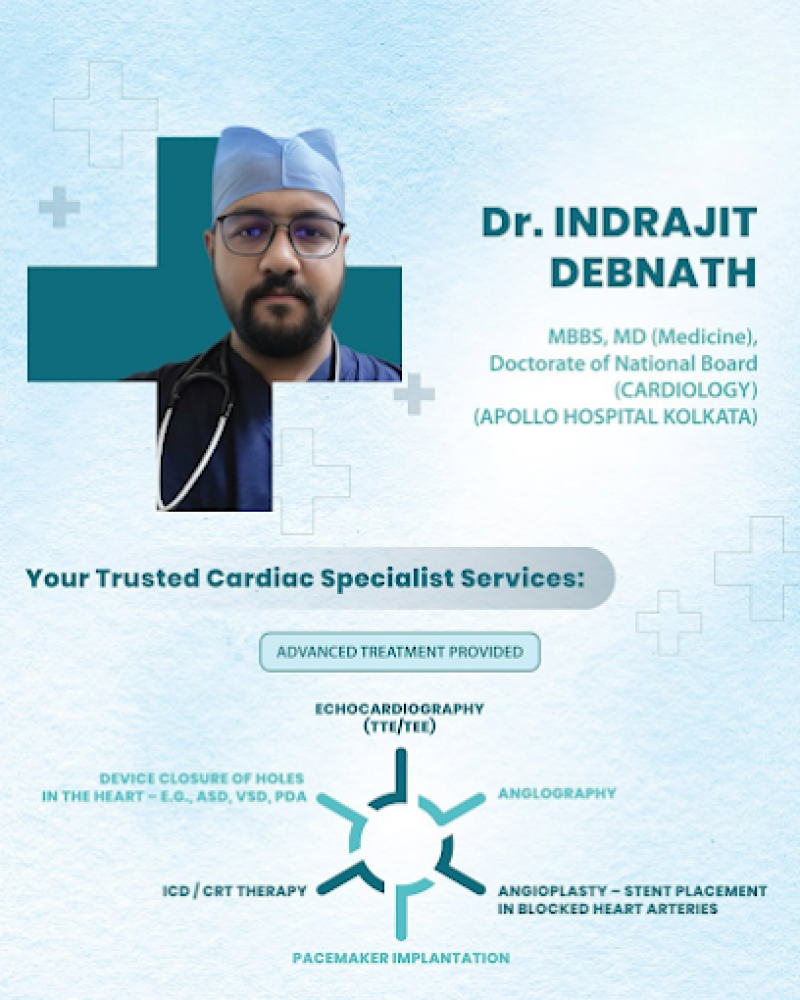 Dr. Indrajit Debnath