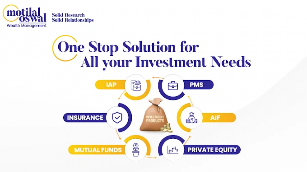 Motilal Oswal Financial Services Limited