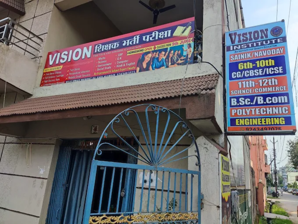 VISION COACHING INSTITUTE