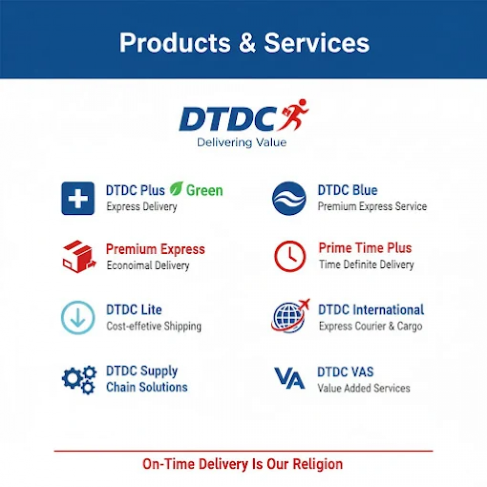 DTDC Courier