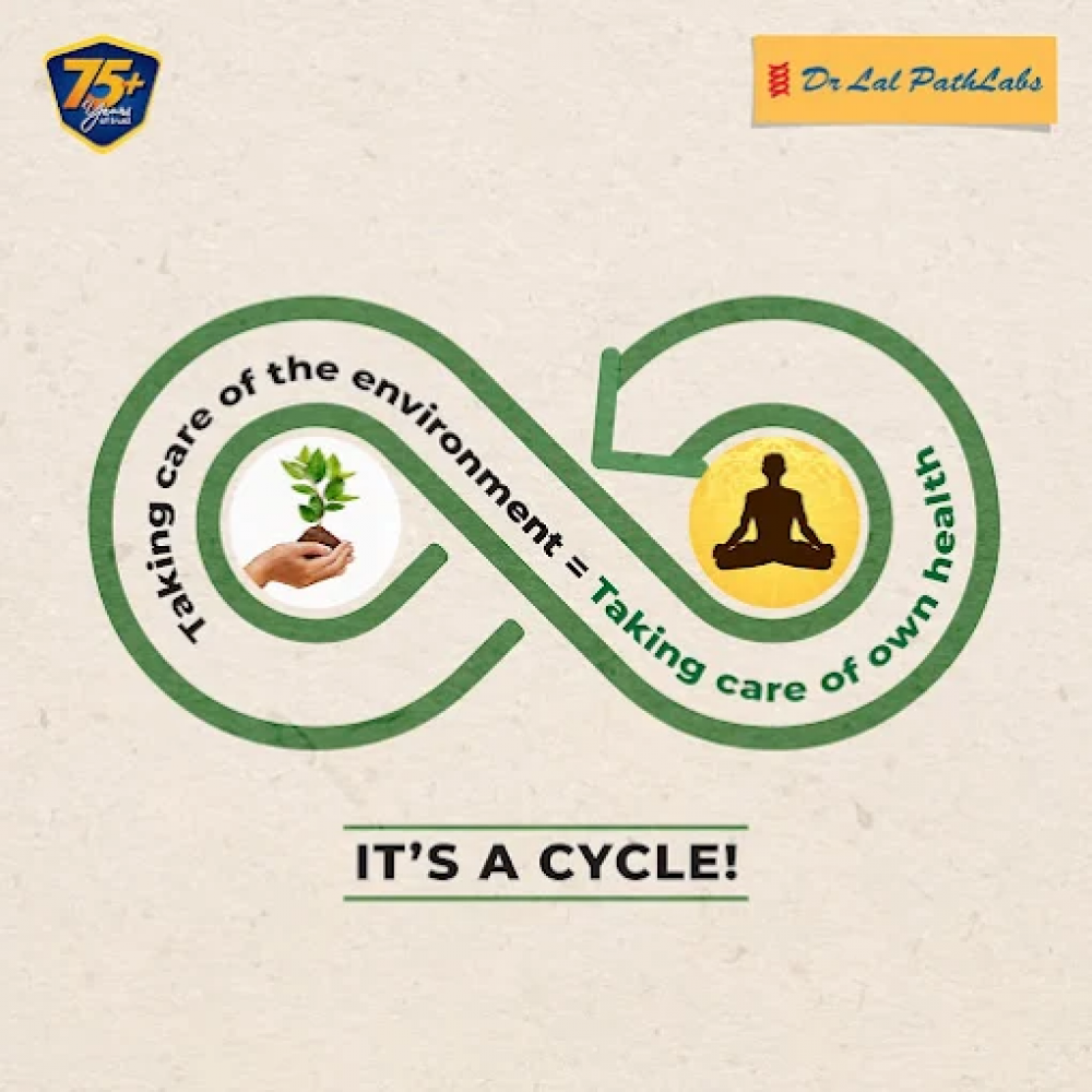 Dr Lal PathLabs